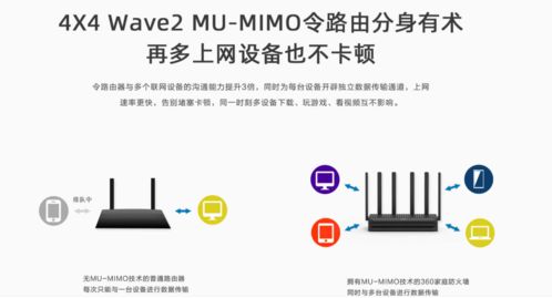 老舊路由器能否帶動十臺設備？寢室網絡困局的現實與選擇